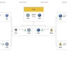 开云体育 -关于风云突变巴黎圣日耳曼冲刺阶段调整名单，西甲版图或变，赛场秩序良好，赛季目标并未改变的信息